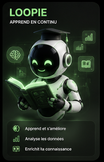 loopie — agent IA Washioo